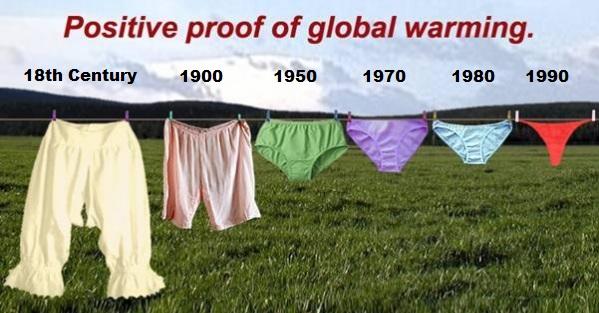 Mein Lieblingsbild zum globalen Klimawandel